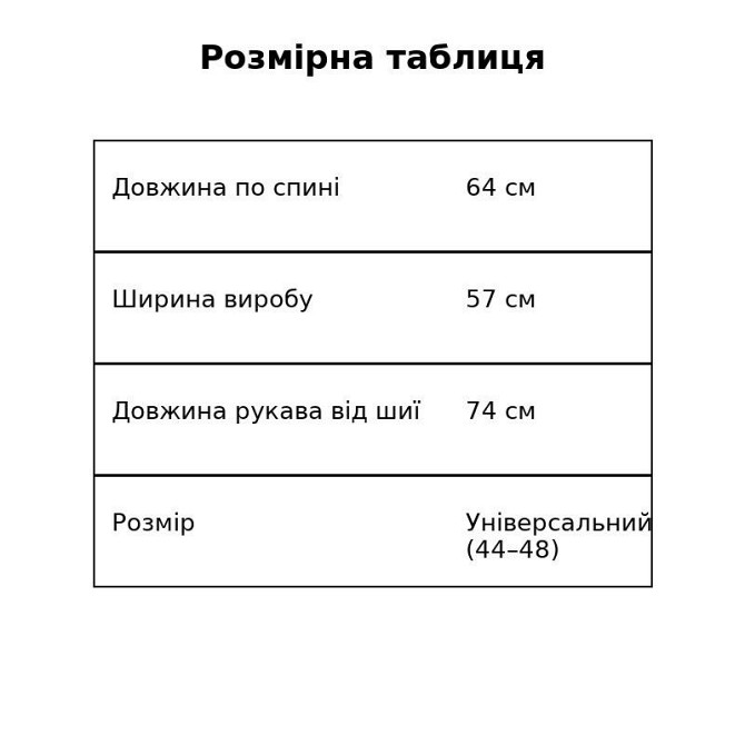 Светр жіночий Fancy Matinee 5977 ангора базовий, бежевий, one size Київ - фото 10
