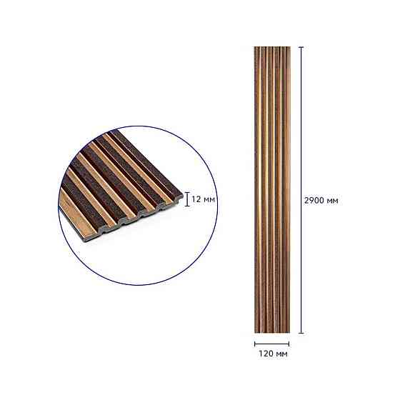 Рейка декоративная PS 2900х120х12мм Под коричневую кожу с бронзой SW-00002135 Днепр