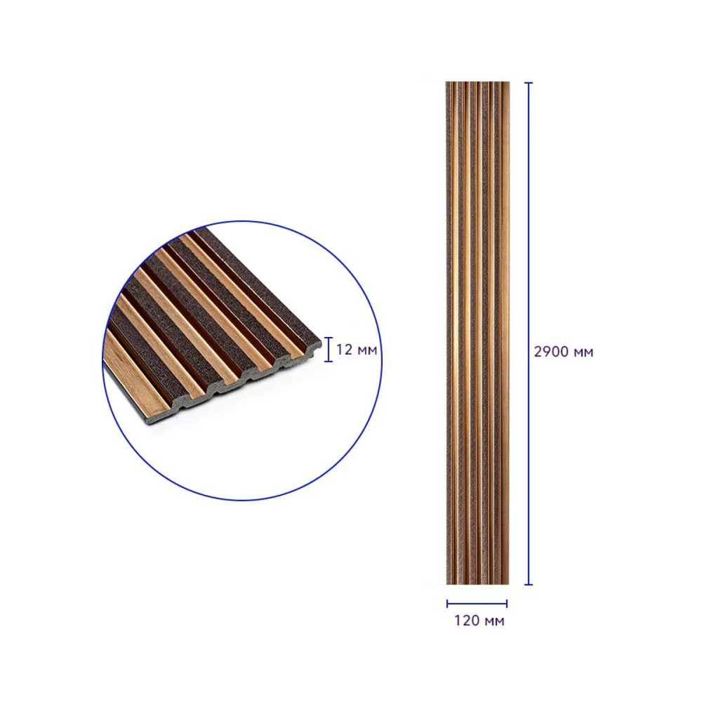 Рейка декоративная PS 2900х120х12мм Под коричневую кожу с бронзой SW-00002135 Днепр - изображение 3