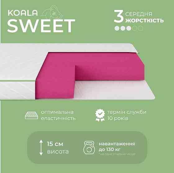 Матрас ортопедический ТМ Ismart Koala Sweet 120х190 см безпружинный (ISM-051064) Львов