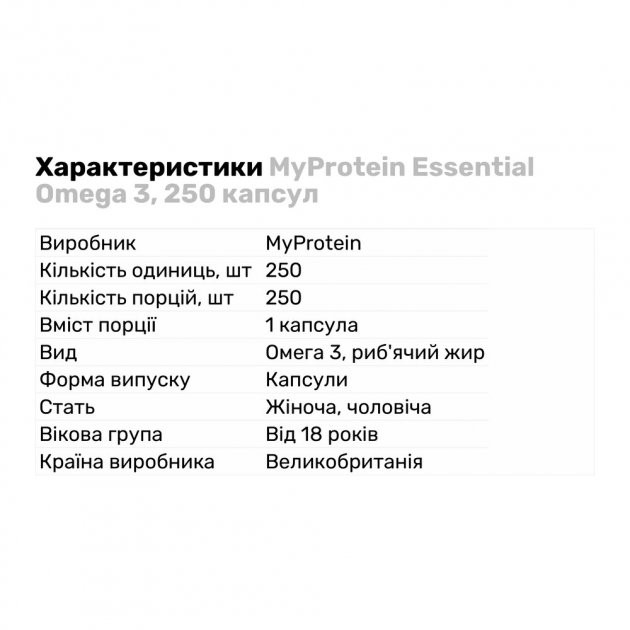 Omega 3 1000 mg 250 Caps Луцьк - фото 2