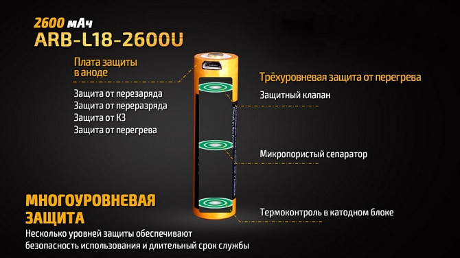Акумулятор 18650 Fenix ​​2600 mAh із micro-usb зарядкою (Чорно-жовтий) Вінниця - фото 9