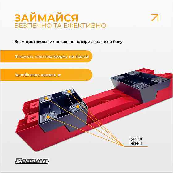 Степ для аеробіки 3-ступінчастий EasyFit Коломия