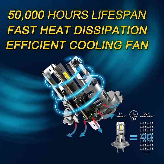 Світлодіодна протитуманна лампа H7 LED 20000LM 70W 6500K Київ