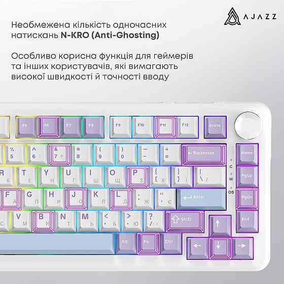 Клавіатура Ajazz AK820 Max Magnetic Switch White (AK820MAX-WM-PWB) ( білий, фіолетовий ) Харьков