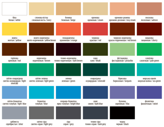 Емаль алкідна ПФ-115П чорна ТМ "Farbex" -0,9 кг. Харків