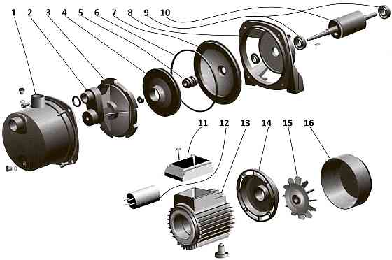 Насос відцентровий Optima JET 80S-PL 0,8кВт нержавійка Київ