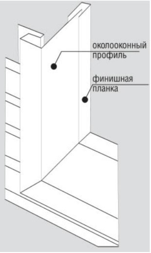 Финишная планка(Завершающая планка). Timber-Stoun Ель Ирландская Днепр - изображение 3