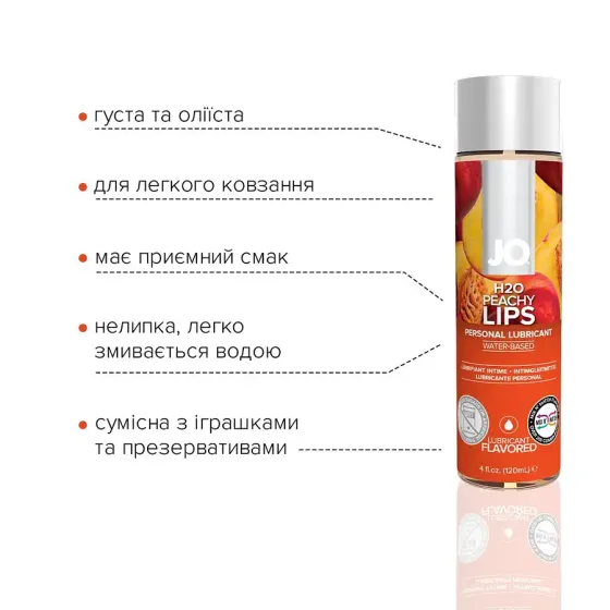 Змазка на водній основі System JO H2O — Peachy Lips (120 мл) без цукру, рослинний гліцерин Львів