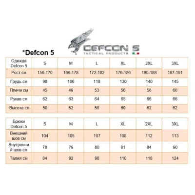 Куртка Defcon 5 SAS Smock Jaket Multicamo M (D5-1683 MC/M) Вінниця - фото 2