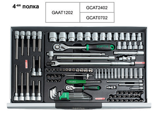 Візок з інструментом TOPTUL 7 секцій 227 од. червона GCAJ0018 Одеса - фото 5
