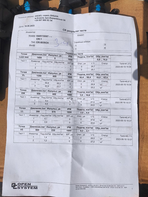 Форсунка Opel Vivaro 2.5 dci 2001-2006 (0445110087) Ковель - фото 7