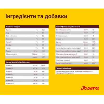Сухий корм для собак Josera Balanсe 900 г (4032254745242) Вінниця