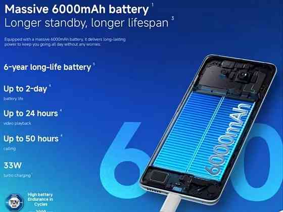 Xiaomi Redmi Note 15 8/256 Версия с зарядным устройством в комплекте. Харьков