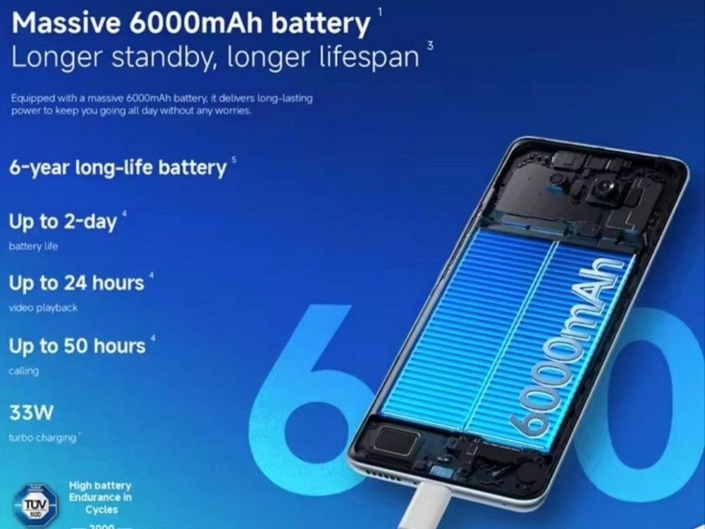 Xiaomi Redmi Note 15 8/256 Версия с зарядным устройством в комплекте. Харьков - изображение 2