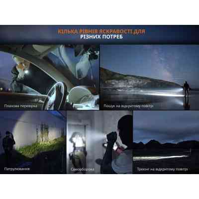 Фонарь Fenix TK17 Винница