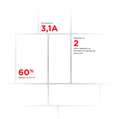 Зарядное устройство Armorstandart AR02 Basic USB 3.1A White (ARM59714) Винница - изображение 5