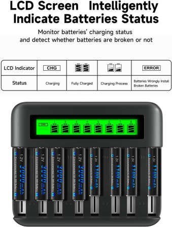 Зарядное устройство CITYORK + 4 аккумулятора C 5000 mAh | 8 слотов AA/AAA/C/D | LCD дисплей | USB Type-C Киев