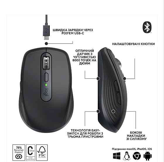 Комплект беспроводной Logitech MX Keys Mini Combo (клавиатура, мышь) Киев