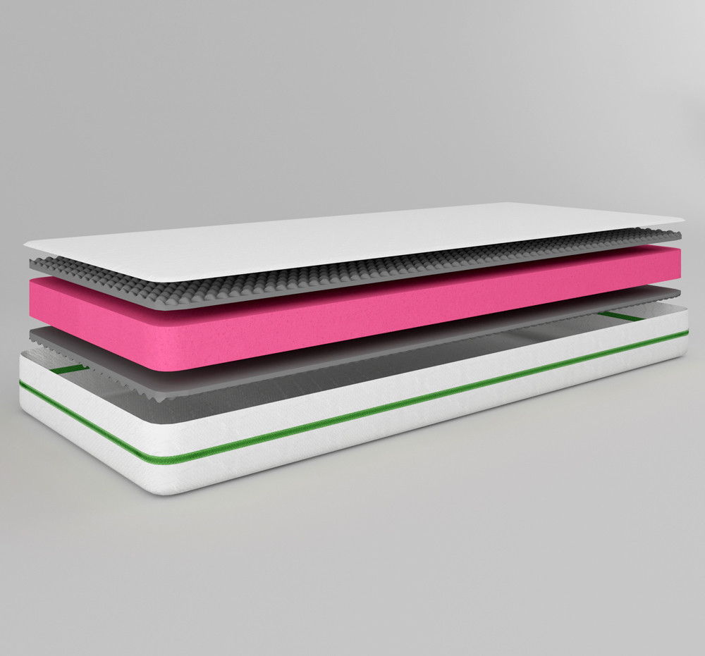 Матрац ортопедичний Ismart Koala Bambo 160х190 см безпружинний (ISM-051145) Львів - фото 4