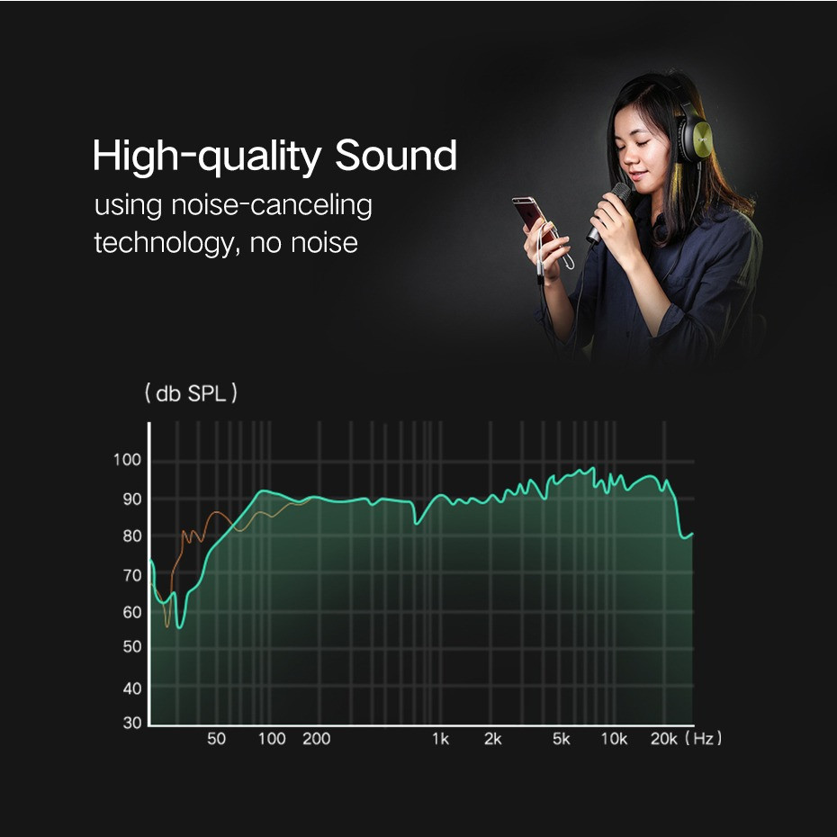 Розвідувач для навушників і мікрофон Ugreen CTIA UG-30619 (Серій) Миколаїв - фото 8