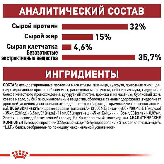 Роуал Canin FIT 32 (Рояв Канін Фіт 32) сухий корм для дорослих котів віком від 12 місяців до 7 років 4 кг. Запоріжжя