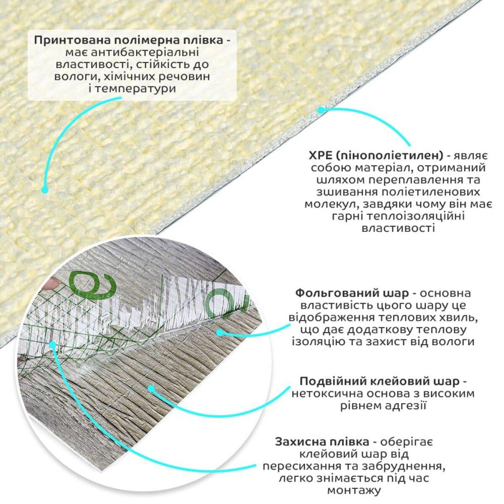 Самоклеючі жовті шпалери меланж Київ - фото 2