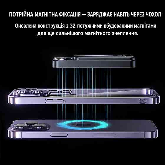 Повербанк 10000 mAh с быстрой зарядкой 22.5W и магнитной беспроводной зарядкой MagSafe 15W,Purple Каменец-Подольский