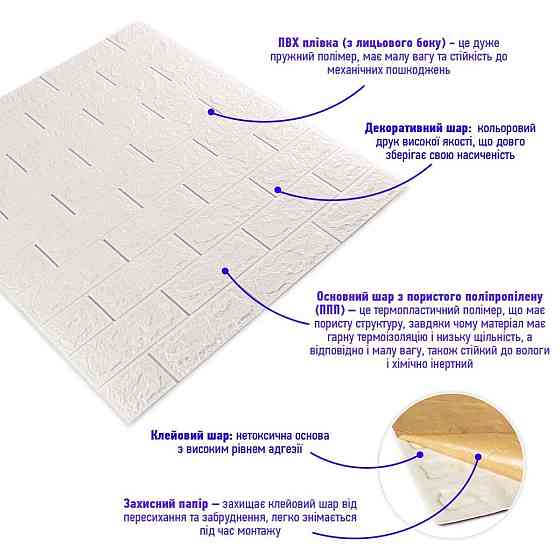 3D панель самоклеюча 700х770х5мм цегла Білий (001-5) SW-00000029 Київ