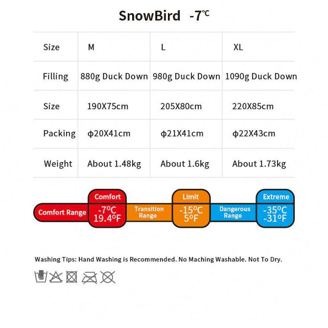 Спальник з натуральним пухом Naturehike Snowbird NH20YD001, p-р L, коричневий 980 г Киев - изображение 8