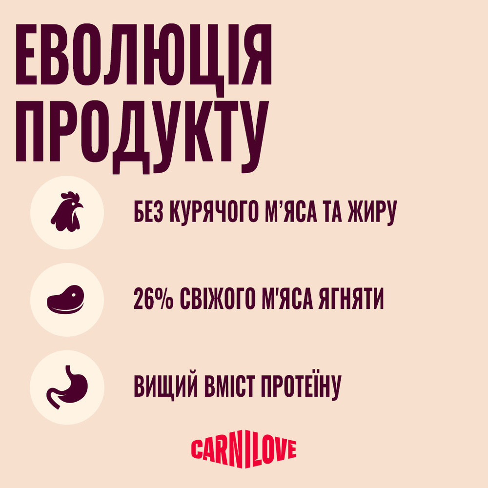 Корм сухий Carnilove Active Lamb & Wild Boar для собак ягня і дикий кабан 1,5 кг Київ - фото 7