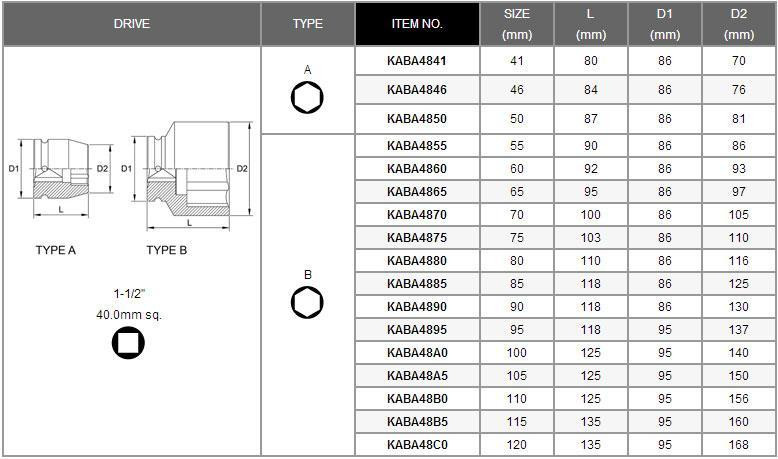 Голівка ударна TOPTUL 1-1/2" 65мм KABA4865 Чернігів - фото 2