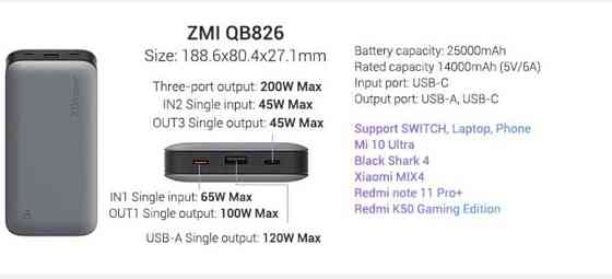 Павербанк для ноутбука ZMI QB826 25000mAh 200W (CN) Київ
