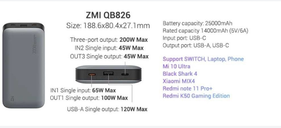 Павербанк для ноутбука ZMI QB826 25000mAh 200W (CN) Київ - фото 4