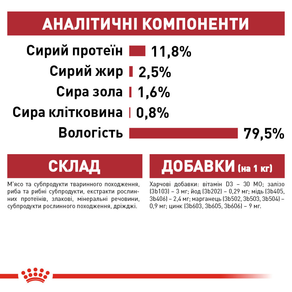 Вологий корм для дорослих котів ROYAL CANIN INSTINCTIVE IN GRAVY 0.085 кг Київ - фото 9