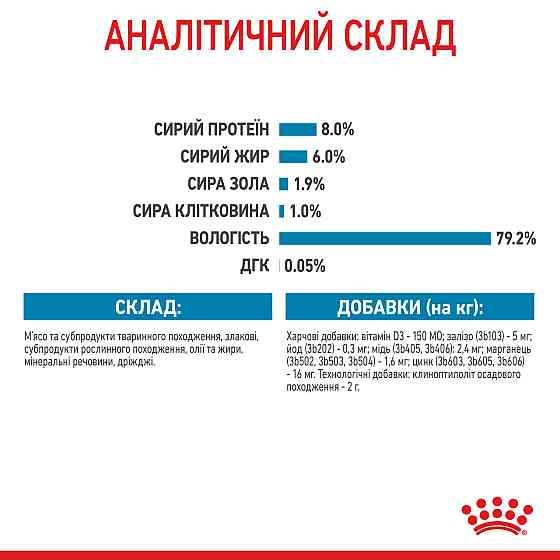 Вологий корм для цуценят ROYAL CANIN XSMALL PUPPY 0.085 кг Київ