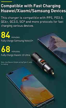 Зарядное Baseus 120W Share Киев