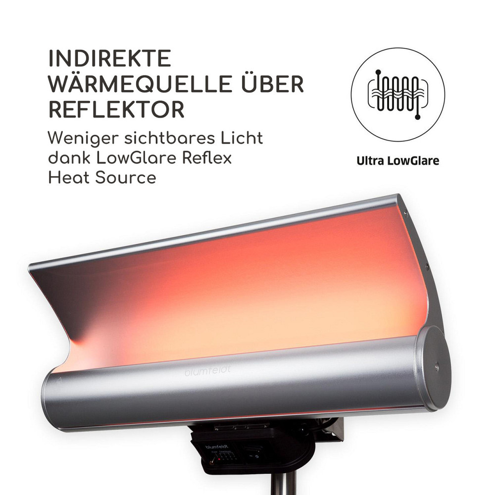 Тепловидатний нагрівач Heat Guard Reflex 1800 Вт IP65 з дистанційним керуванням таймером (Німеччина, Рівне - фото 8