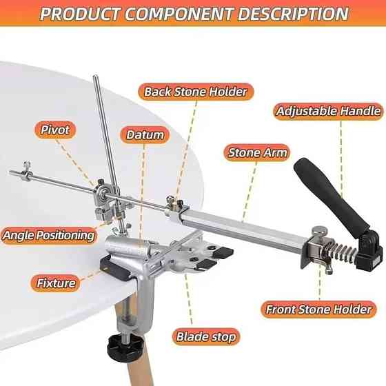 Професійна точилка для ножів Ruixin Pro IV RX-008 з 4 абразивними брусками та безпечною фіксацією Київ