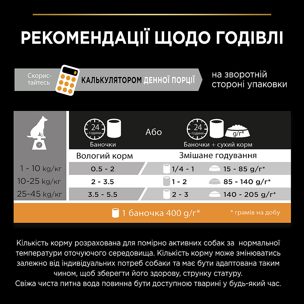 Влажный корм PRO PLAN Adult для взрослых собак, кусочки в желе, с индейкой, 400 г Киев - изображение 9