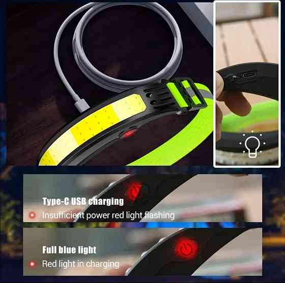 Налобный фонарик с датчиком на аккумуляторе с зарядкой USB Type-C 5 режимов 14,5 на 3 см черный Киев