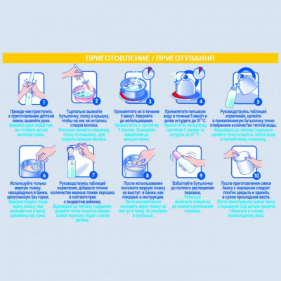 Детская смесь Nestle NAN Тройной комфорт с рождения, 400 г (7613035351462) Винница - изображение 9
