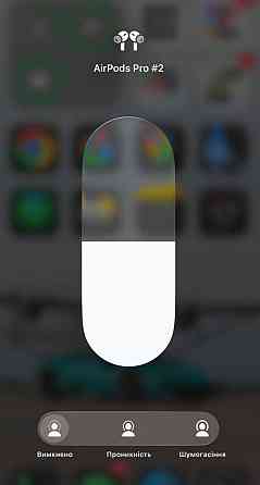 Новые Наушники AirPods Pro 2 Киев