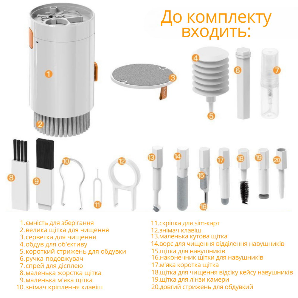 Набор для чистки гаджетов и аксессуаров 20в1, комплект щёток для чистки клавиатур,наушников и электроники Каменец-Подольский - изображение 2