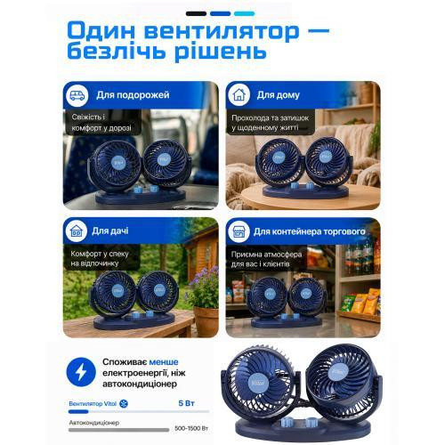 Вентилятор HX-U901 5" 5V 5W USB подвійна швидкість Харків - фото 13
