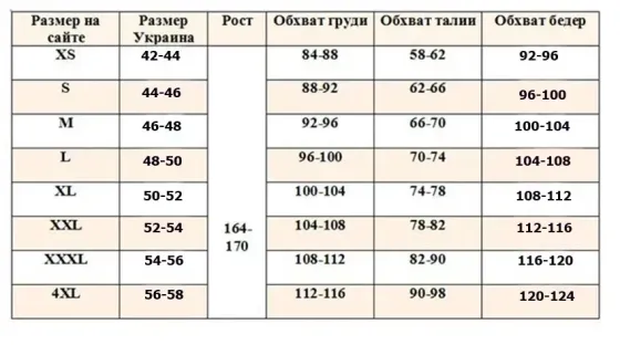 Трусики с пажами для фиксации чулок OhMyG! Кружевные Paris с доступом, черные, L-XL Sex Aura Киев