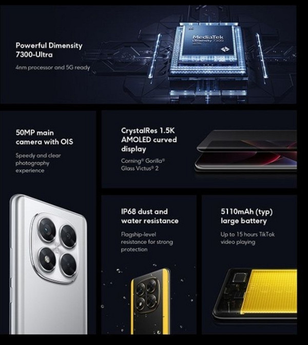 Новый Xiaomi Poco X7, 8/256, Green. Харьков - изображение 5