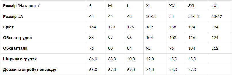 Труси чоловічі Наталюкс 41-1712 XXL, Чорний Київ - фото 4