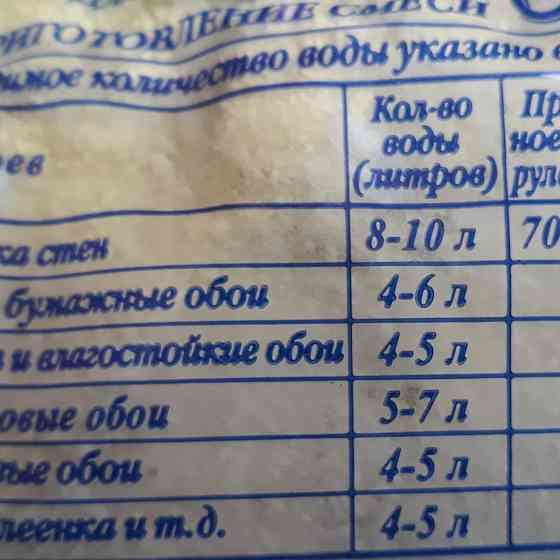Клей шпалерний TUTKAL для всіх типів шпалер 200 гр Павлоград