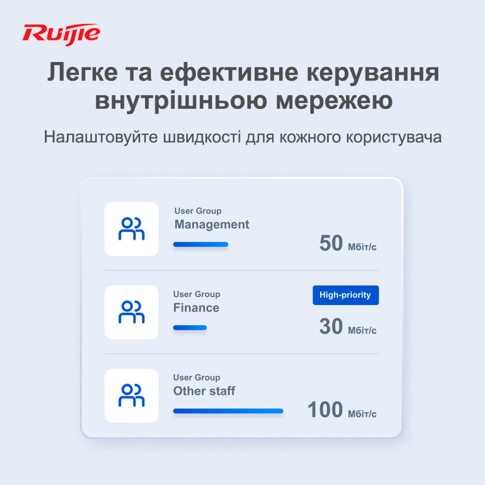 Маршрутизатор Ruijie Reyee RG-EG209GS Grey Харків - фото 9